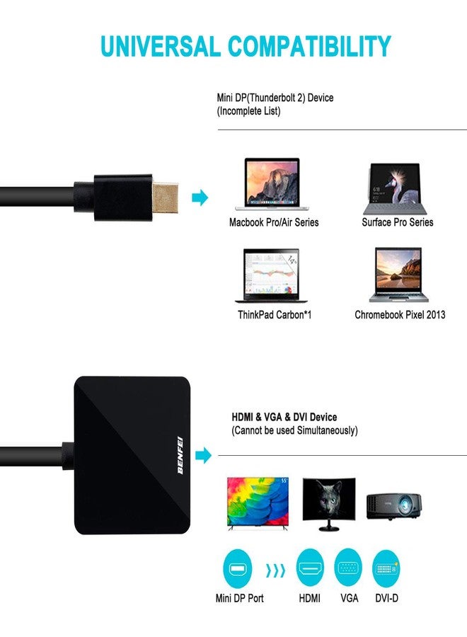 BENFEI Mini DisplayPort to HDMI VGA DVI 4K Adapter, 3-in-1 Gold-Plated Mini DisplayPort(DP) to HDMI/DVI/VGA Adapter(Male to Female) Compatible with MacBook Air, Mac mini, Microsoft Surface Pro 3/4 - Image 2